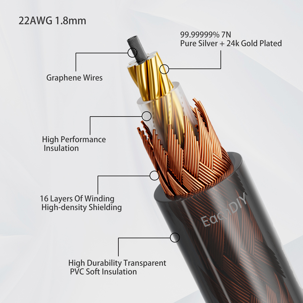 %99 24 ayar altın kaplama, 7N  - Sennheiser Headphone Momentum 4 incelemesi ve fiyatı
