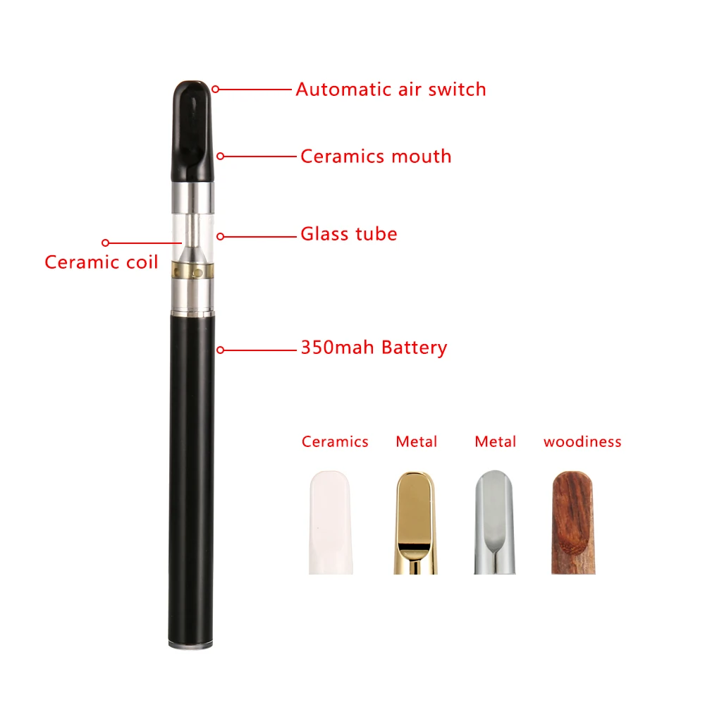 Elektronik Sigara CBD Vape Set - Vaping Air incelemesi ve fiyatı